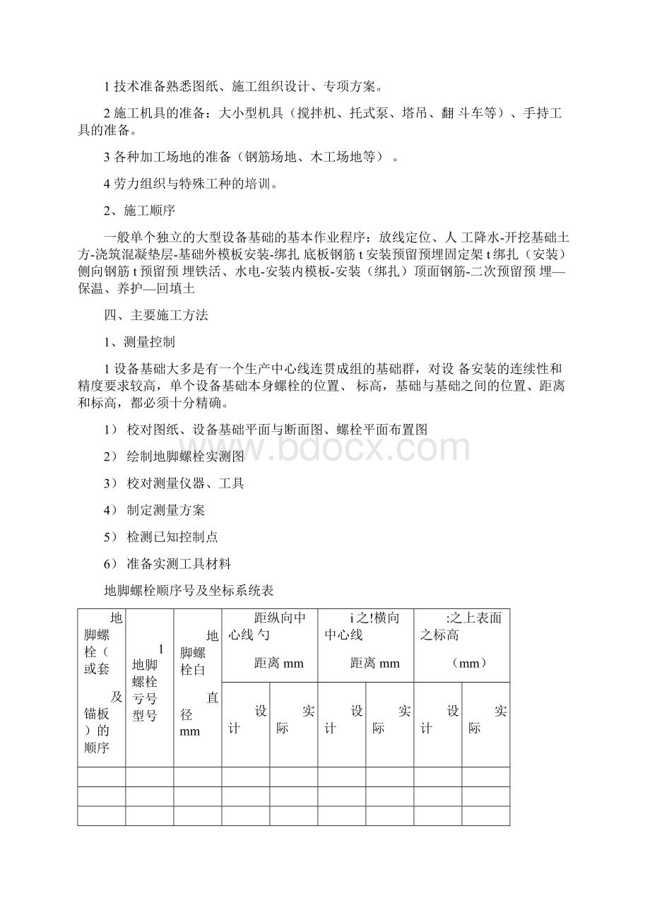 大型设备基础专项施工方案.docx_第2页