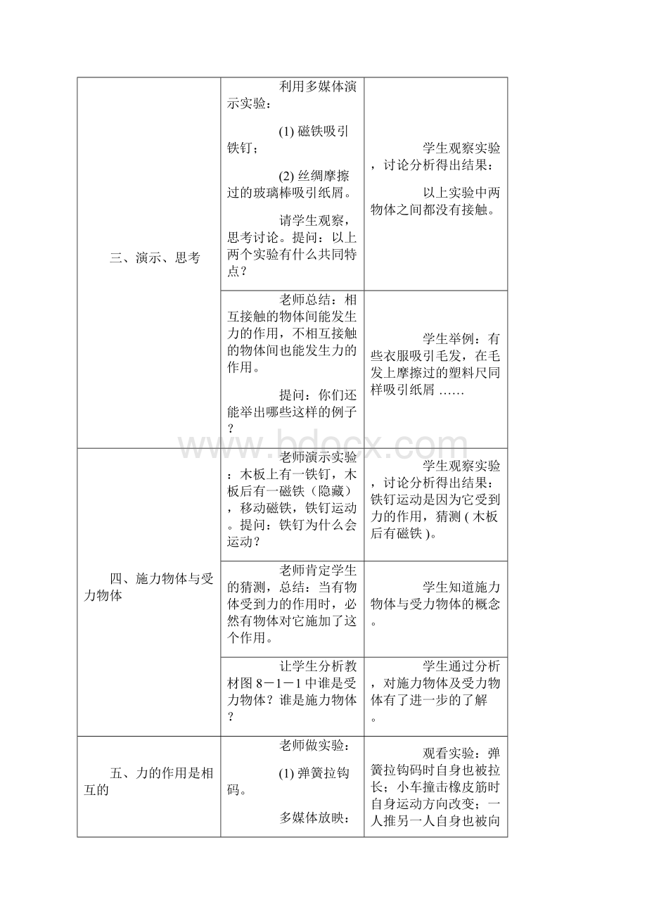 八年级物理下册全册教案Word文档格式.docx_第3页