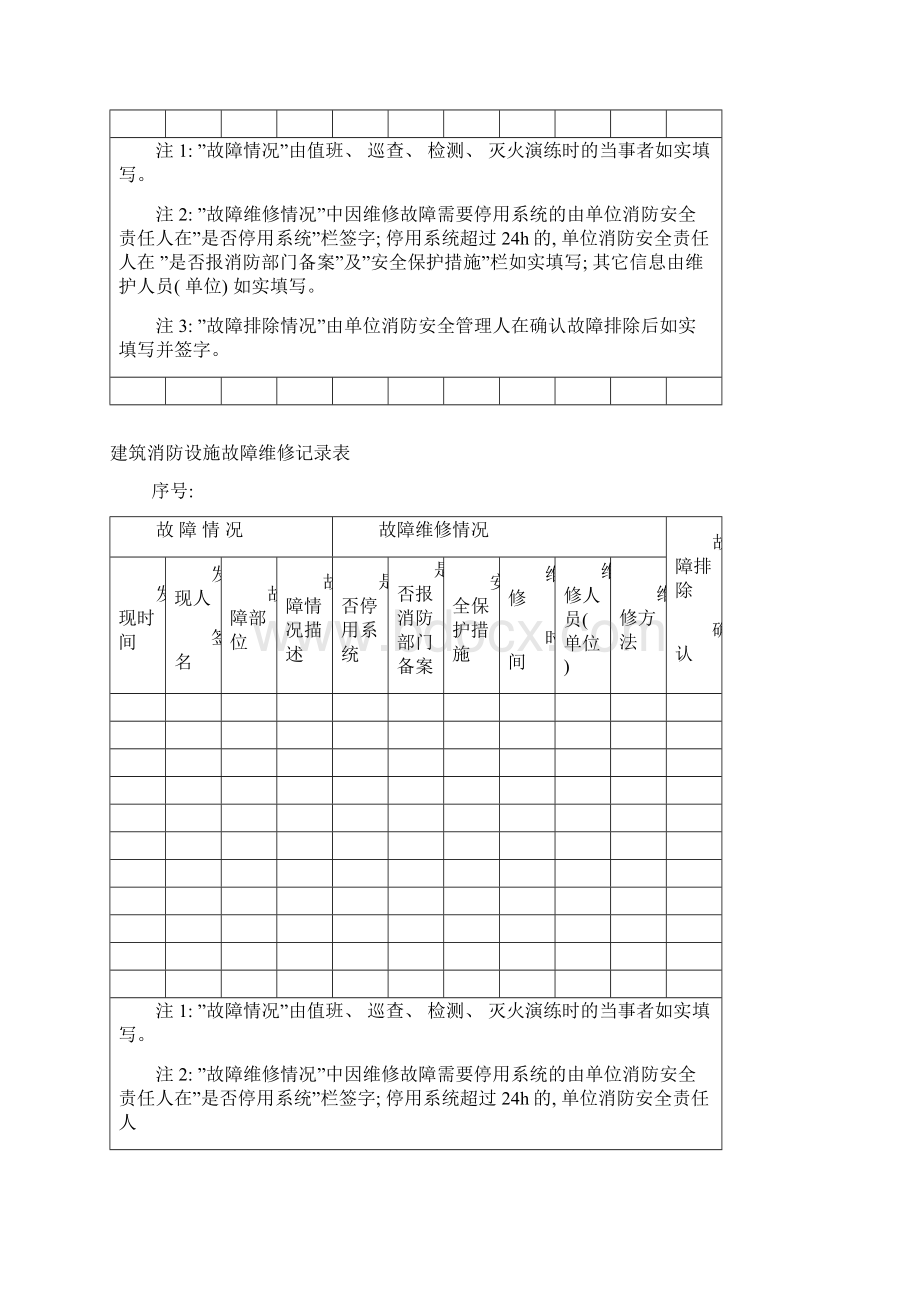 建筑消防设施故障维修记录表样本.docx_第2页