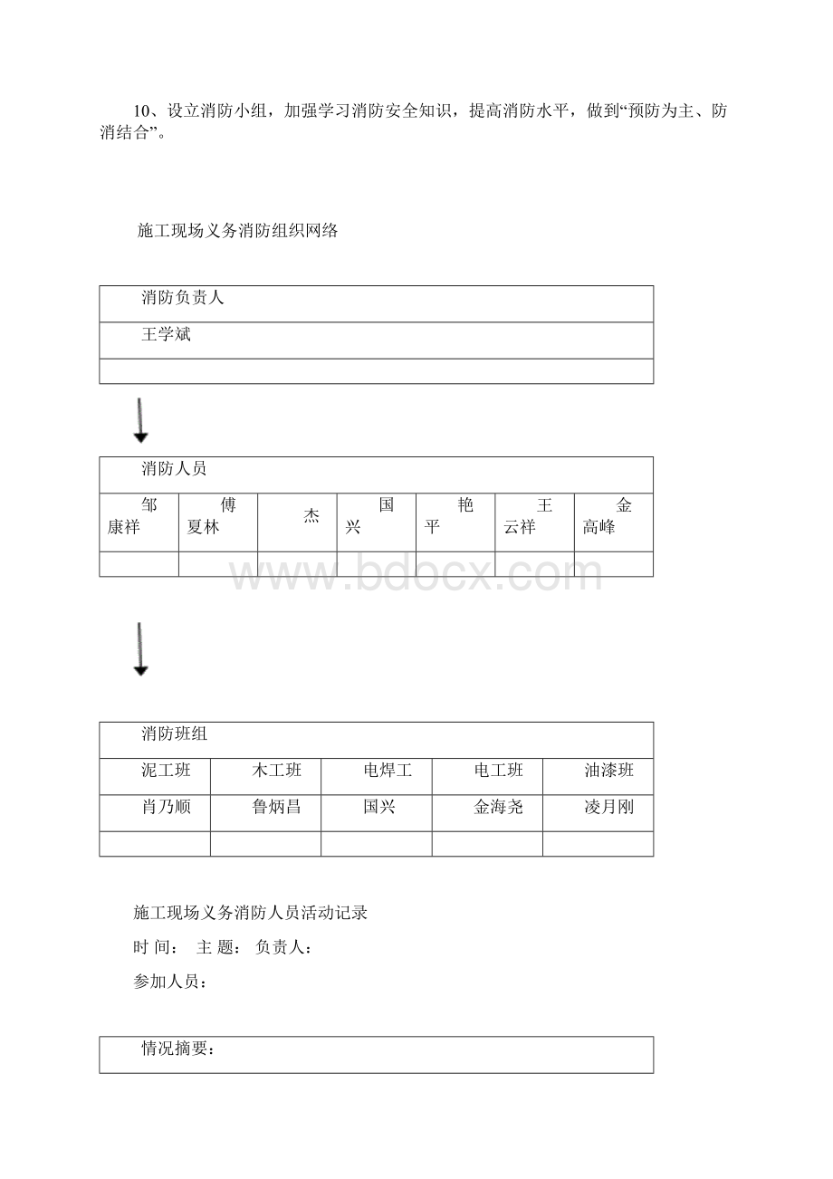 建筑工程施工现场消防安全管理台账Word文件下载.docx_第2页