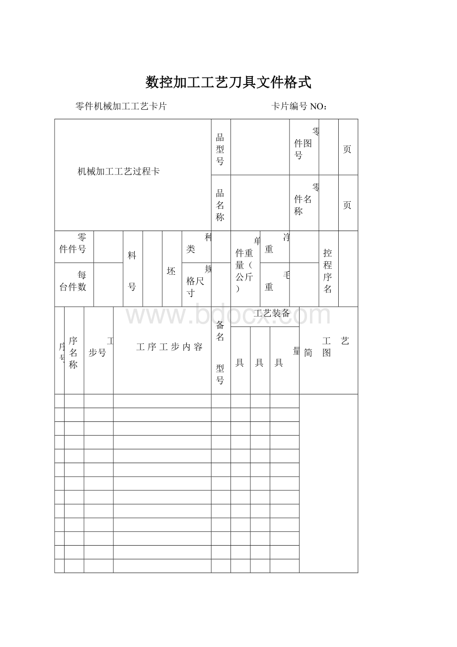 数控加工工艺刀具文件格式.docx