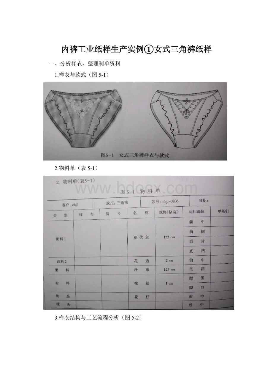 内裤工业纸样生产实例①女式三角裤纸样.docx