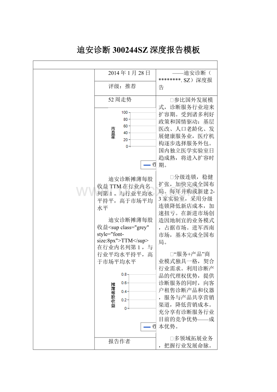 迪安诊断300244SZ深度报告模板.docx_第1页