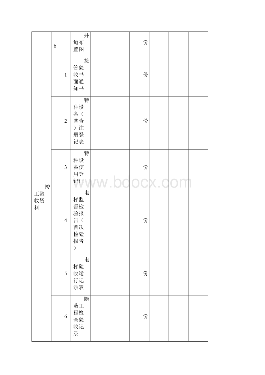 电梯竣工资料移交清单Word文档下载推荐.docx_第3页