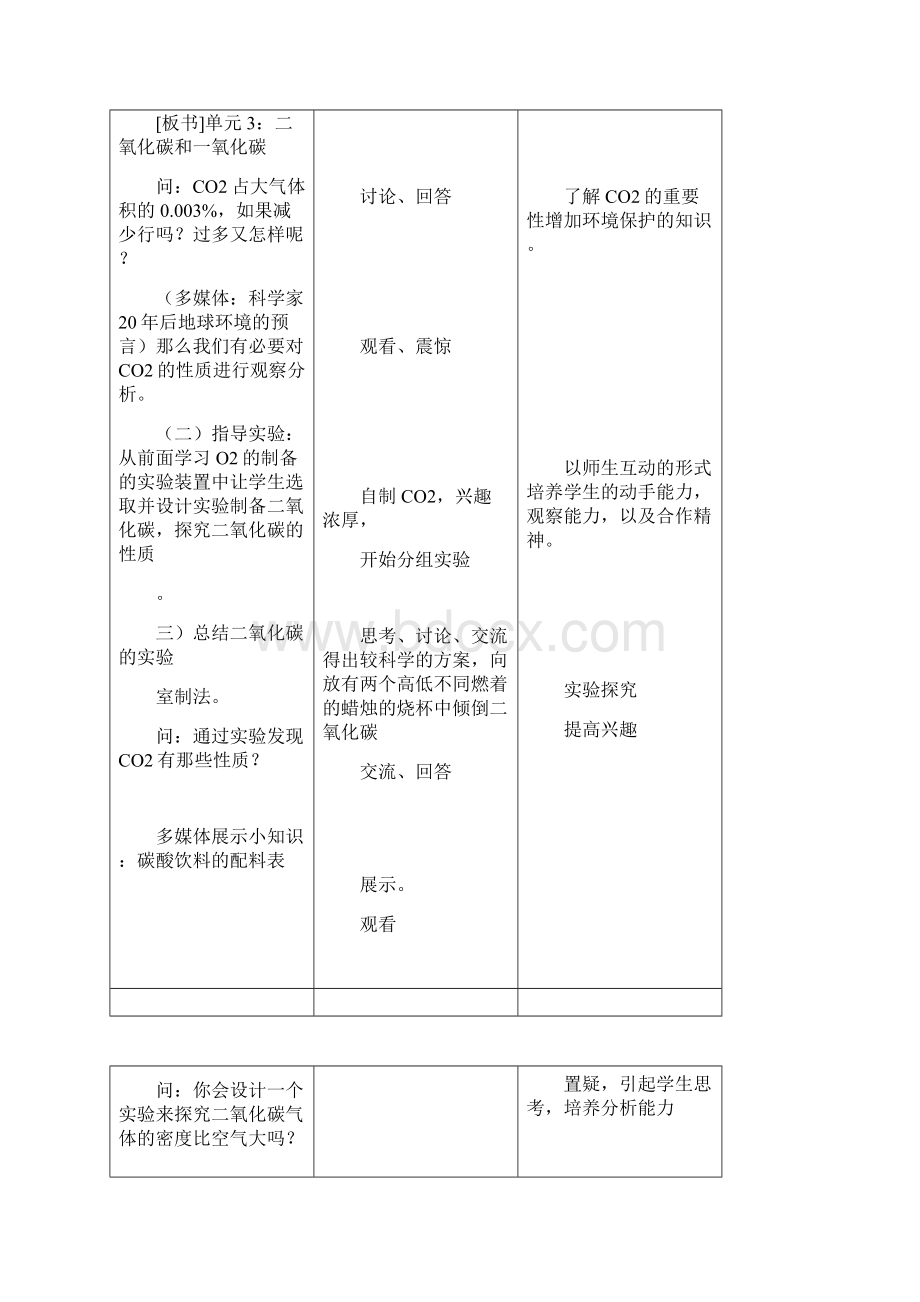 二氧化碳和一氧化碳教学设计与反思.docx_第3页