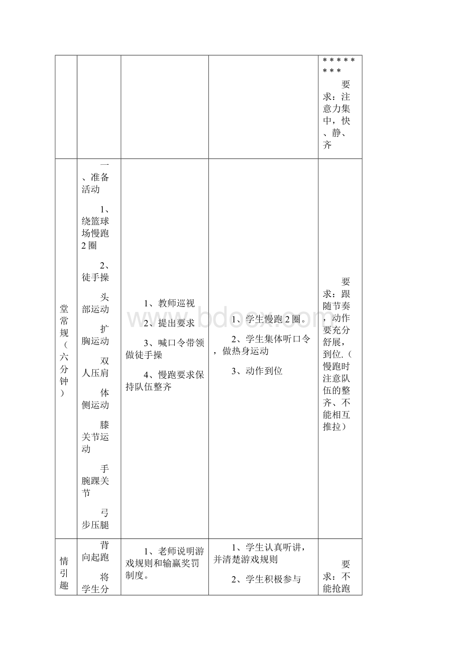 50米加速跑Word格式文档下载.docx_第2页