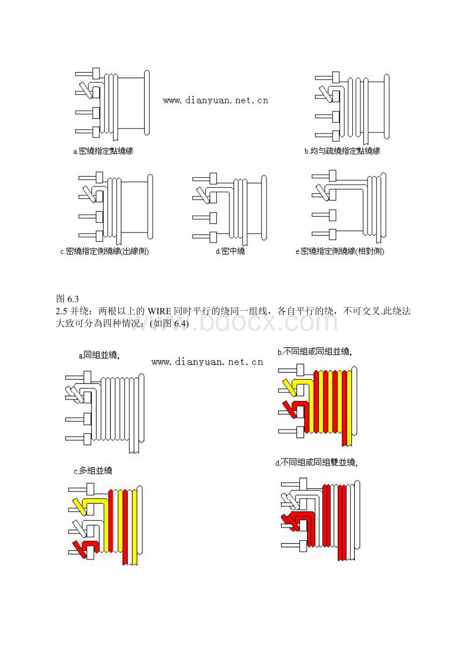 高频变压器的制作工艺1Word文档下载推荐.docx_第2页