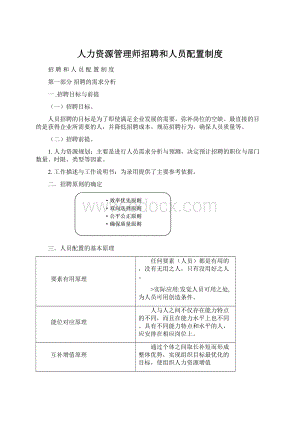 人力资源管理师招聘和人员配置制度Word文件下载.docx