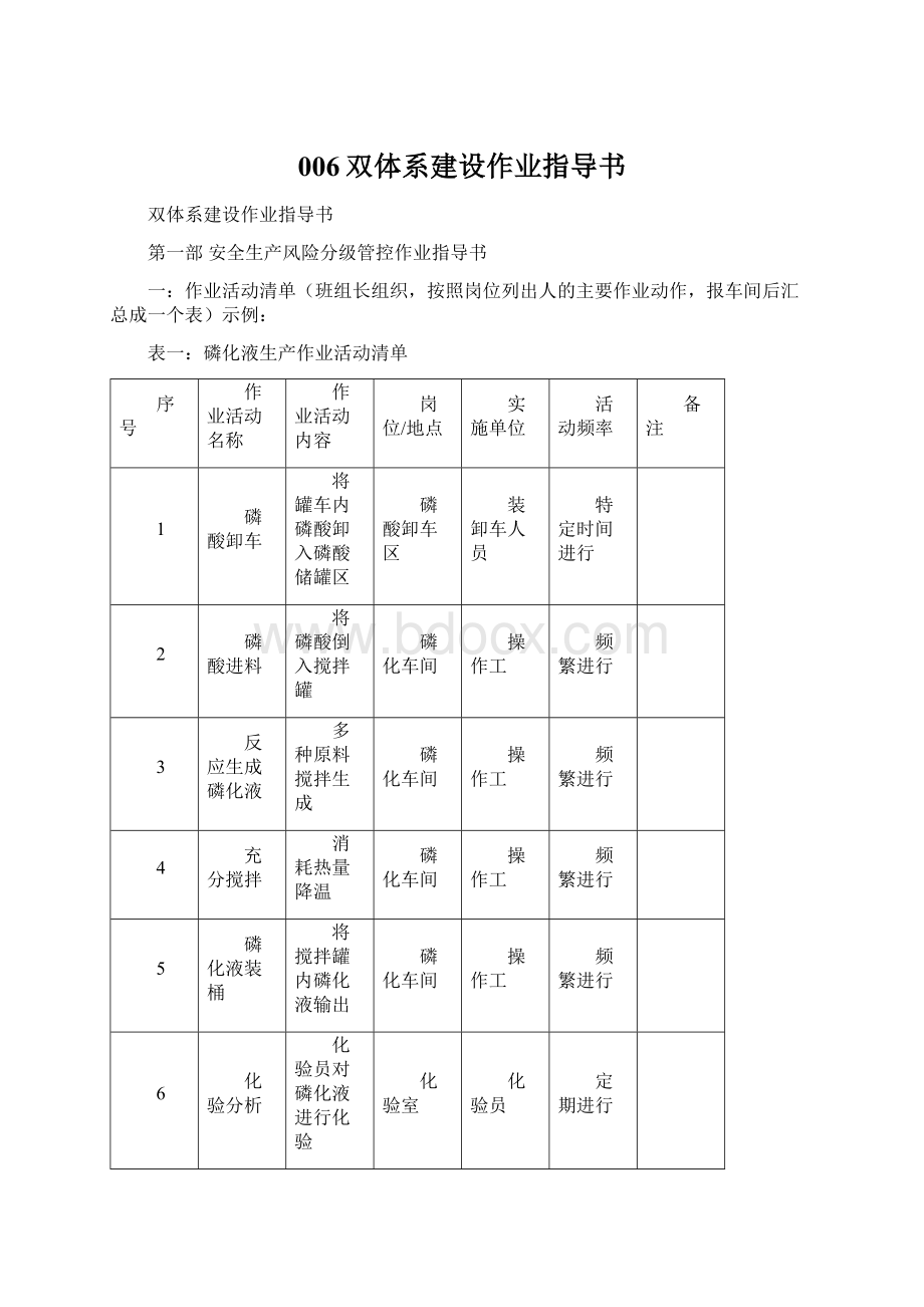 006双体系建设作业指导书Word文档格式.docx_第1页