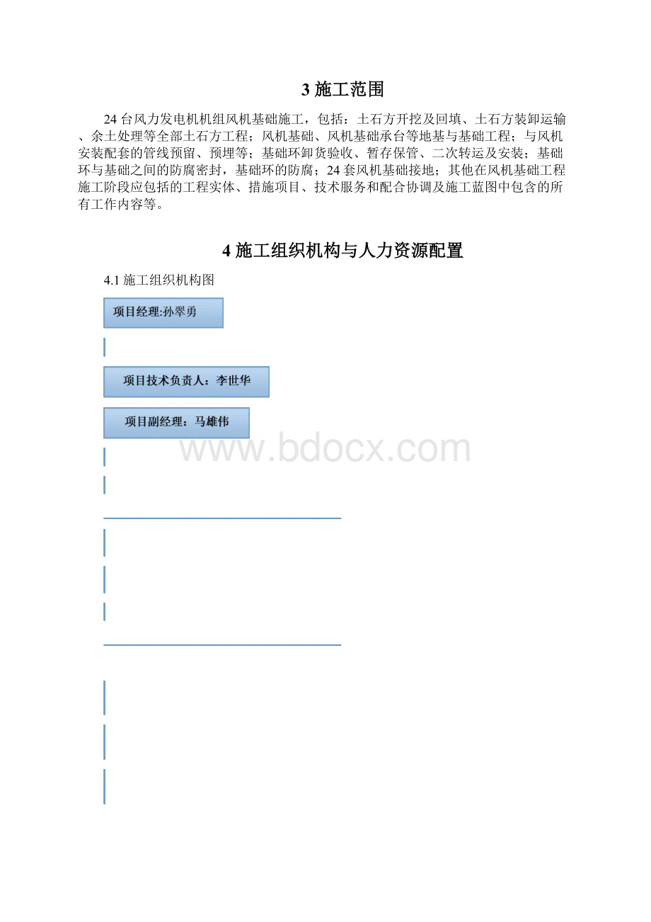 会泽仓房风电项目基础施工组织设计.docx_第3页