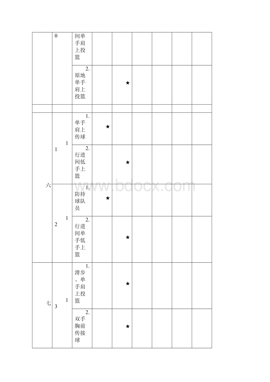 高中一年级体育与健康教案集最新篮球体育课教案全套Word格式.docx_第3页