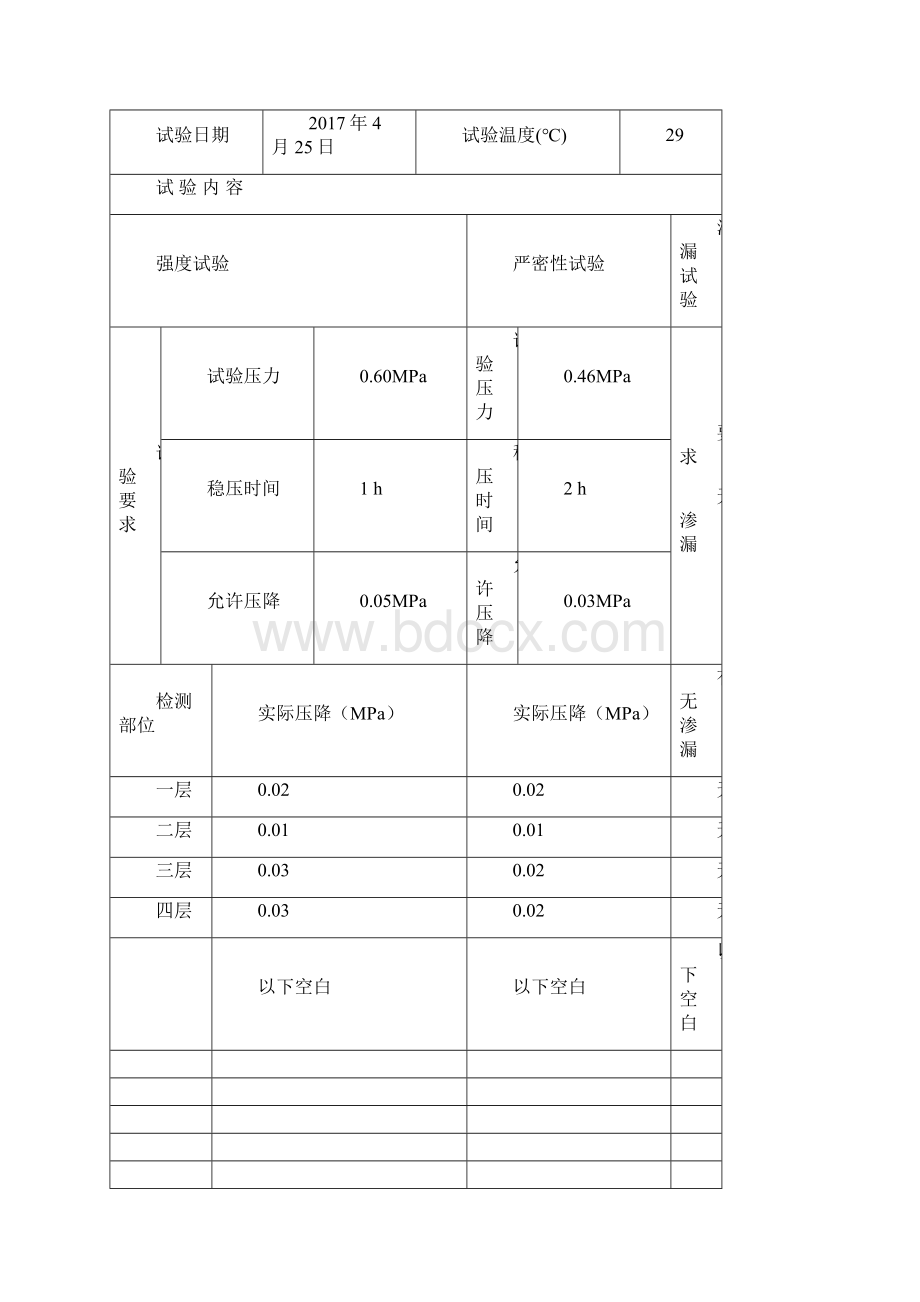 水电检测报告模板文档格式.docx_第3页