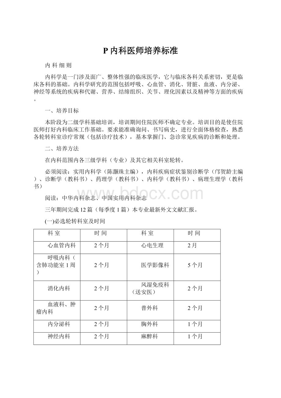 P内科医师培养标准Word格式.docx