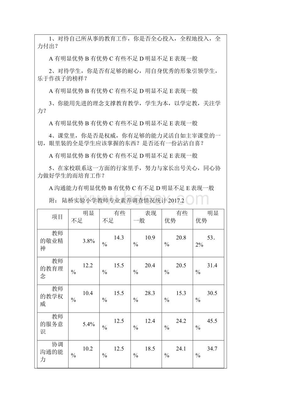 江阴中小学校本培训计划书.docx_第3页