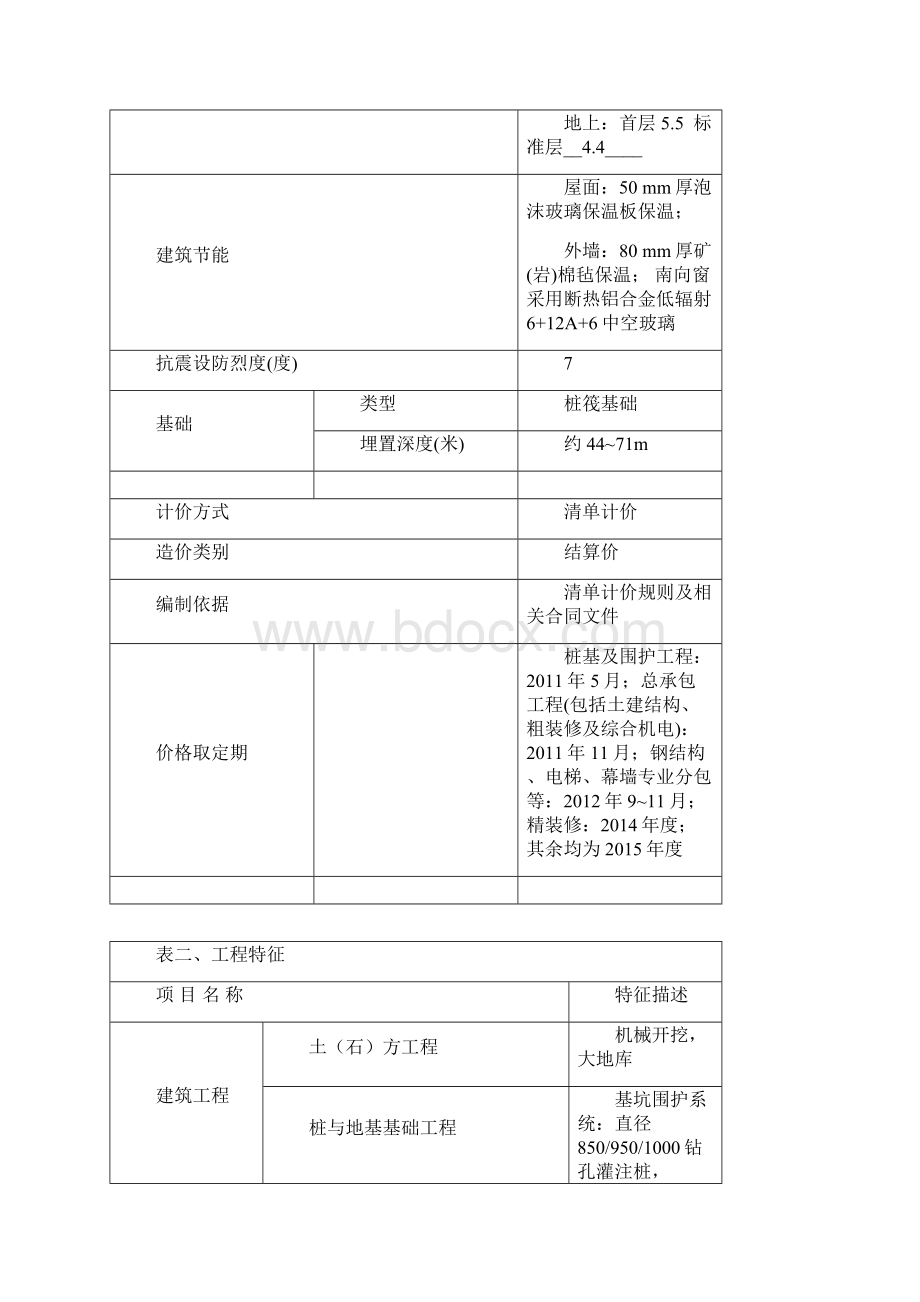 上海市造价指标分析Word文件下载.docx_第2页