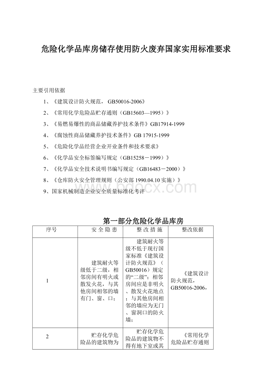 危险化学品库房储存使用防火废弃国家实用标准要求.docx