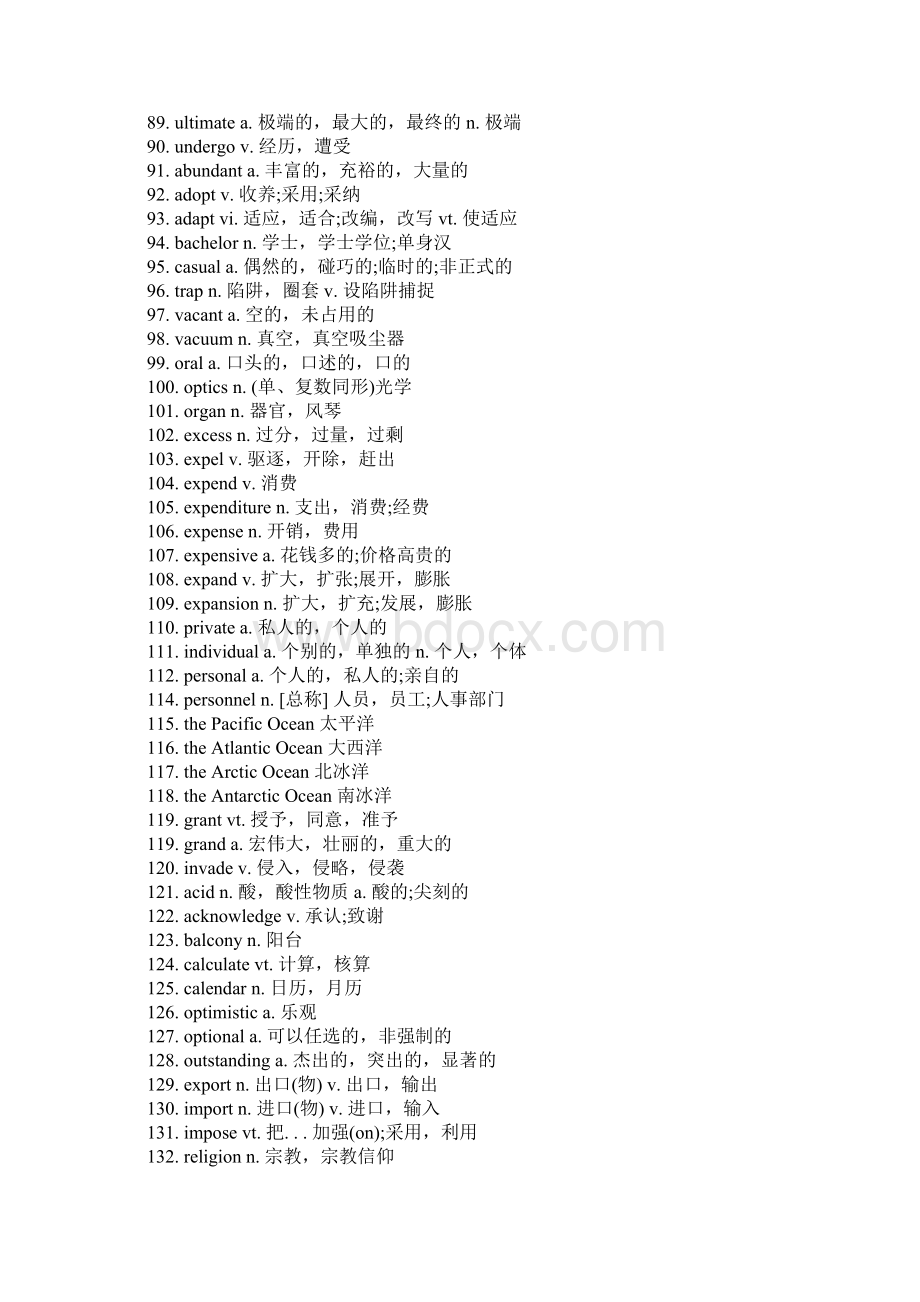 大学英语四级考试必备词汇700个.docx_第3页