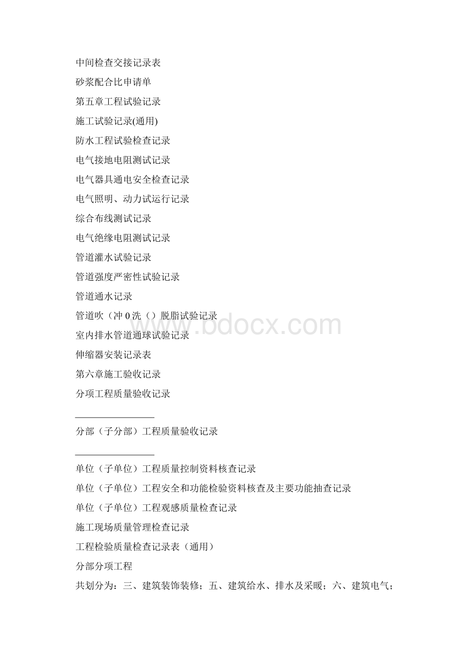建筑装饰工程资料全套文档格式.docx_第2页