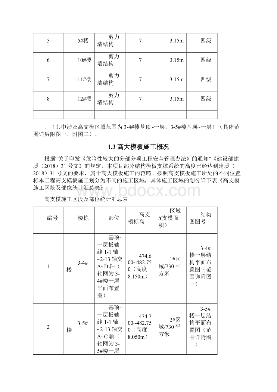 高大支模专项施工方案最终Word下载.docx_第2页