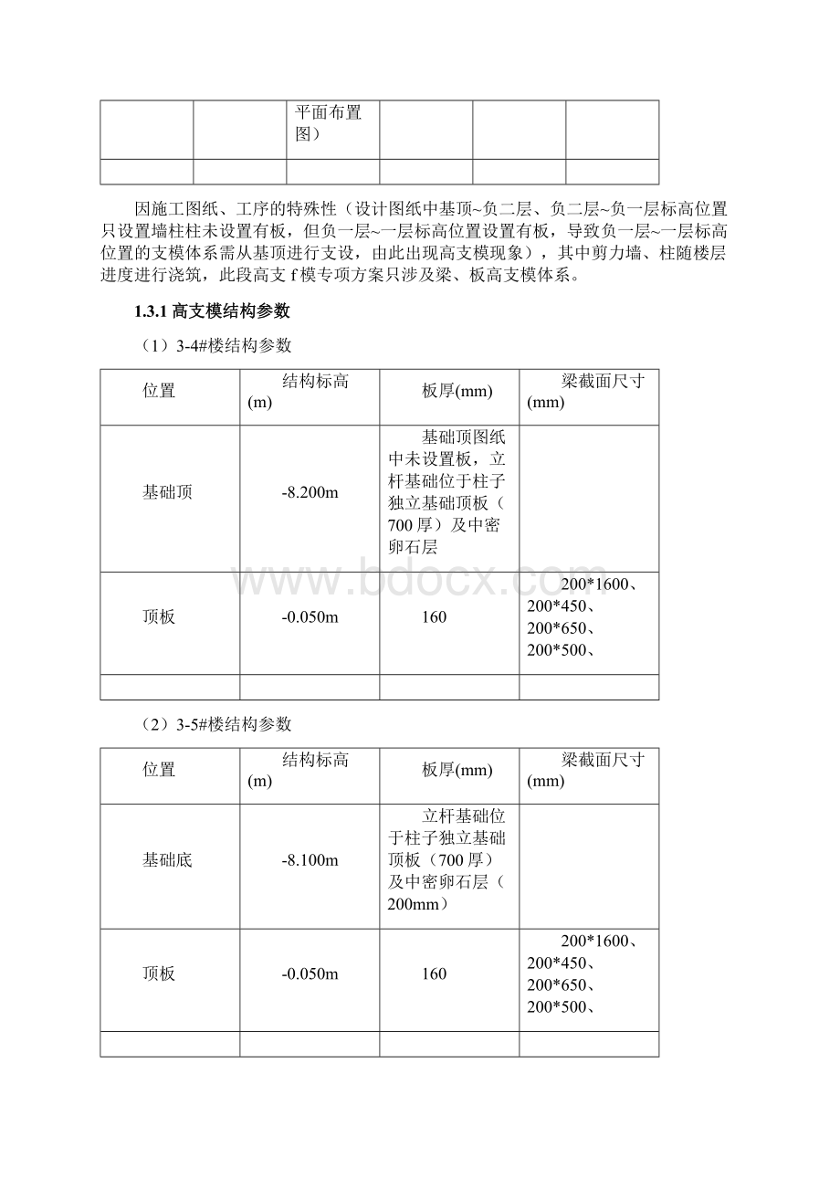 高大支模专项施工方案最终.docx_第3页