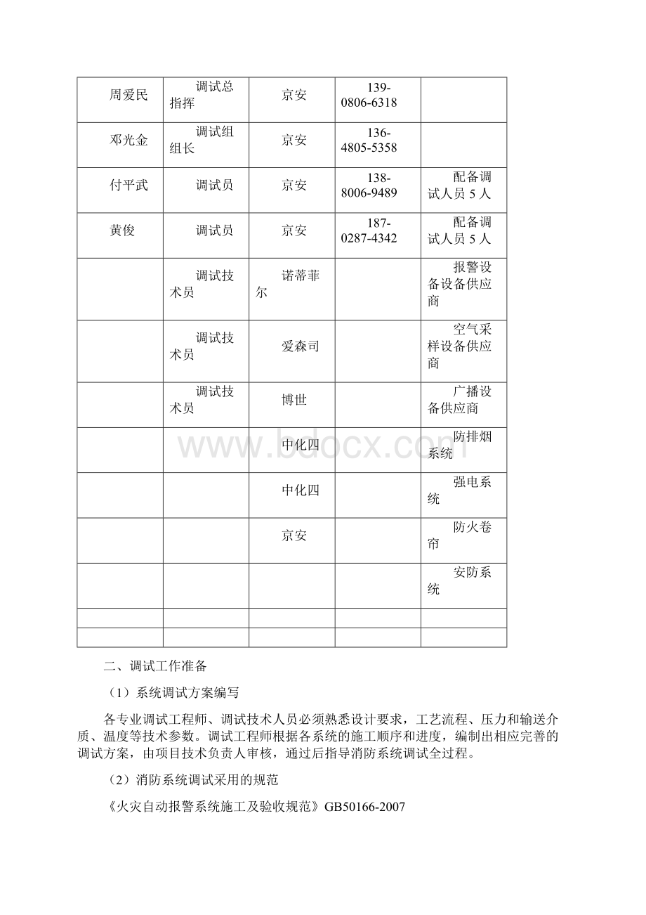 消防系统调试及试运行方案Word格式.docx_第2页