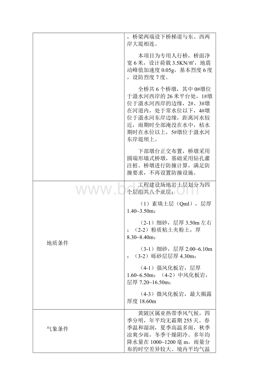 景观桥桩基施工方案培训资料doc 45页.docx_第3页