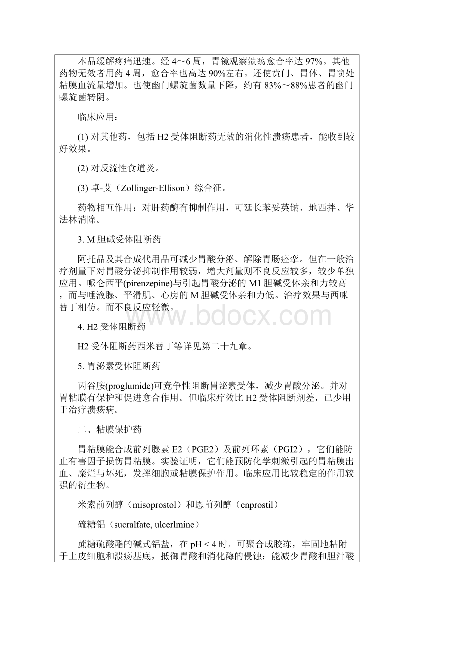 第三十一章作用于消化系统的药物目的与要求掌握内容氢氧化铝.docx_第3页