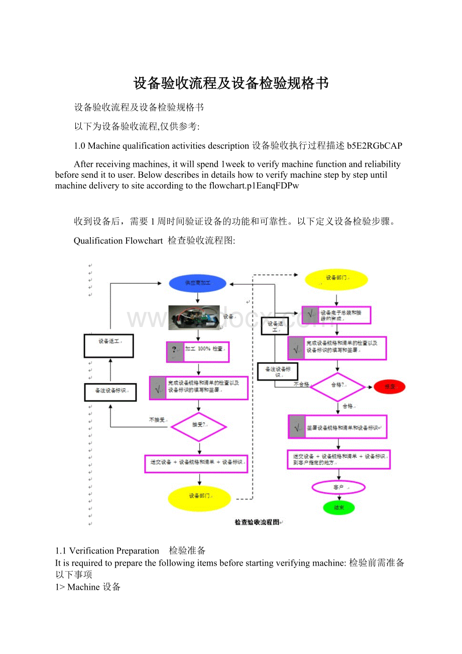 设备验收流程及设备检验规格书.docx_第1页