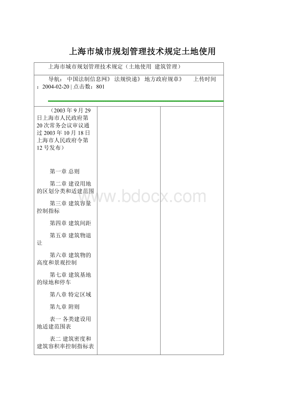 上海市城市规划管理技术规定土地使用.docx_第1页