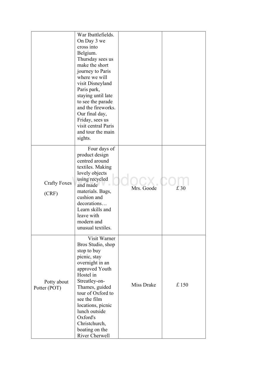 全国高考英语试题II卷及答案Word格式文档下载.docx_第2页