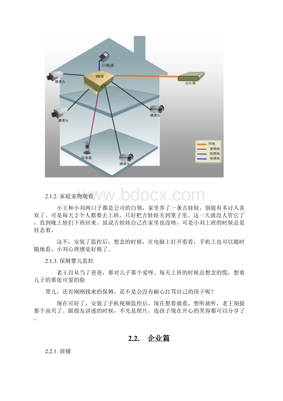 手机无线远程监控系统实施方案Word文档下载推荐.docx_第2页