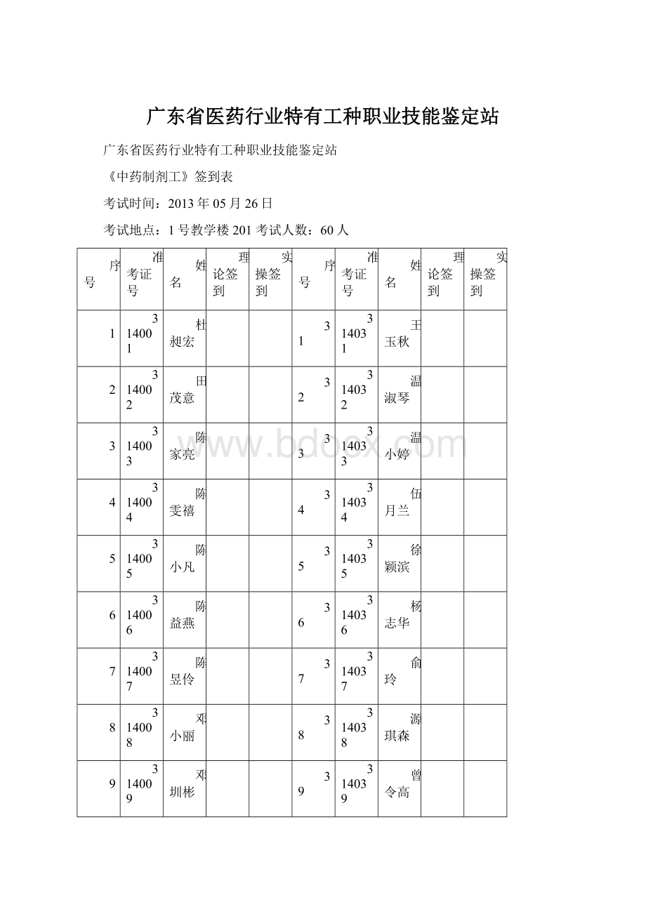 广东省医药行业特有工种职业技能鉴定站Word文档格式.docx