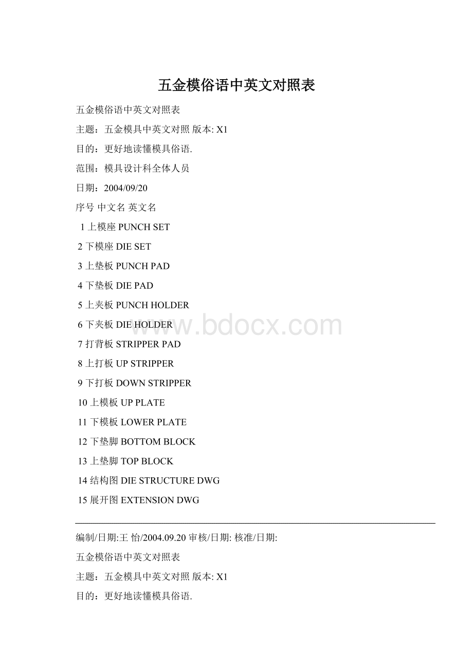 五金模俗语中英文对照表文档格式.docx_第1页