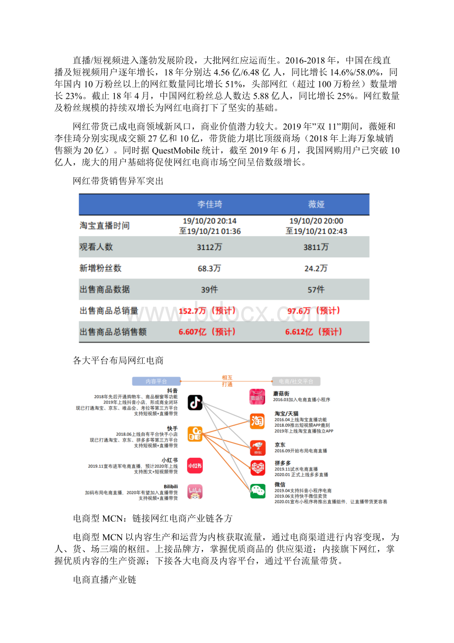 网红直播货源展示基地网红直播基地项目可行性研究报告最新版本.docx_第2页