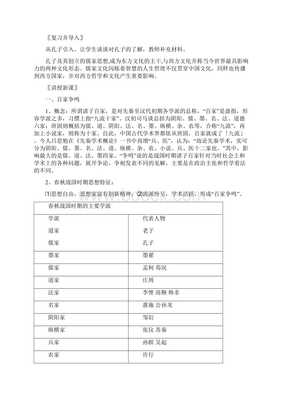 高中历史人民版教学资料精选《百家争鸣》教案2Word格式文档下载.docx_第2页