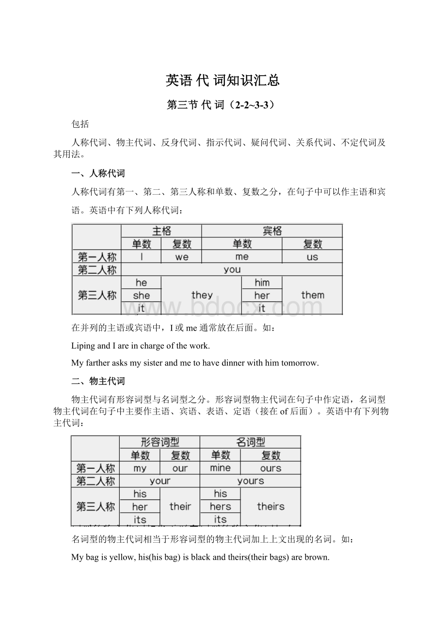 英语 代 词知识汇总.docx_第1页