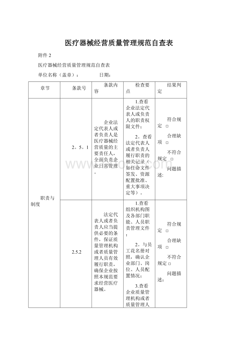 医疗器械经营质量管理规范自查表.docx_第1页