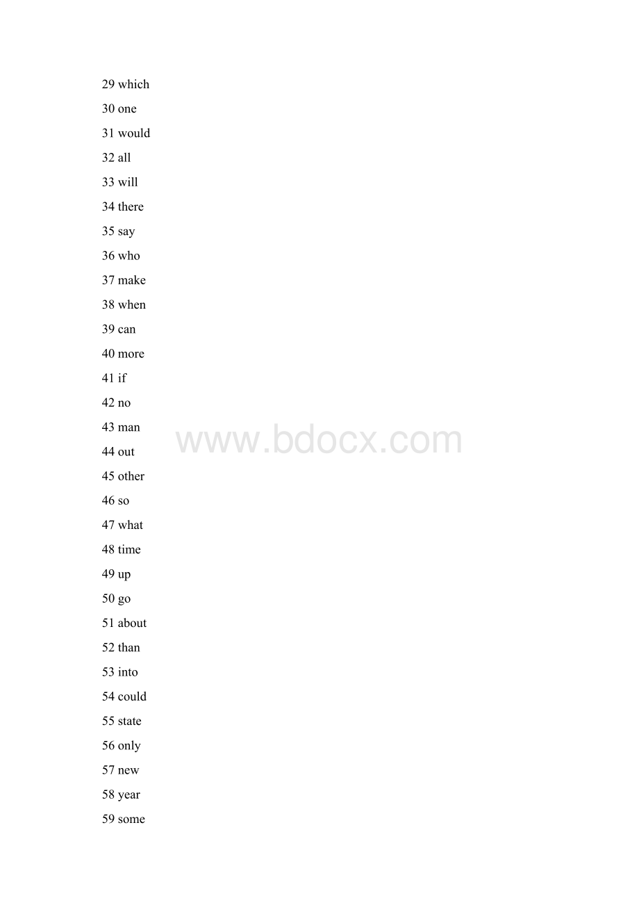 英语最常用单词使用频率列表整理版文档格式.docx_第2页