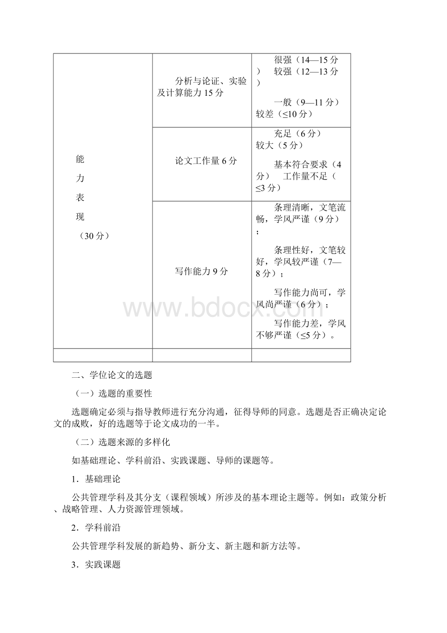 山东大学公共管理硕士MPA学位论文的选题与写作指导0847Word文档格式.docx_第3页