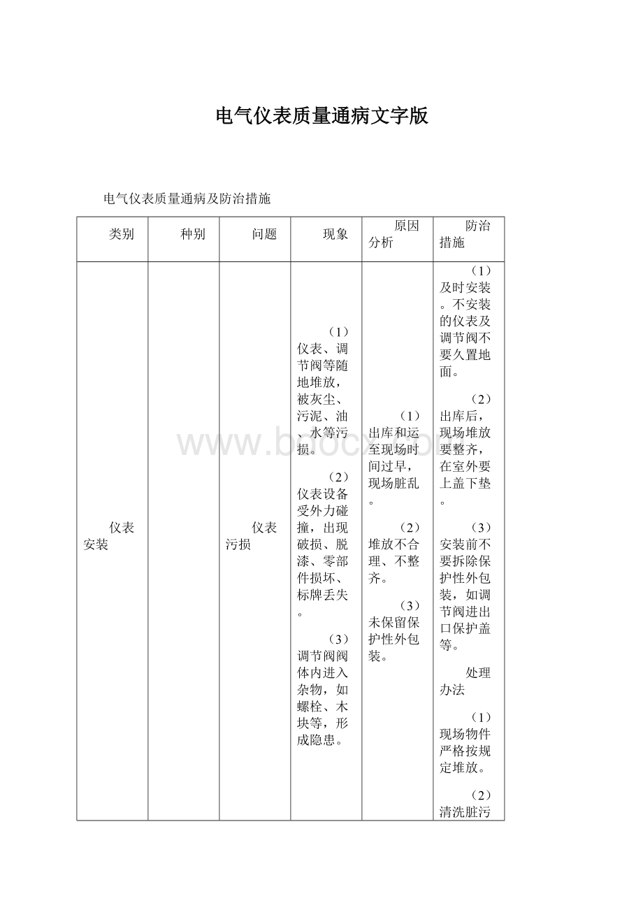 电气仪表质量通病文字版.docx_第1页