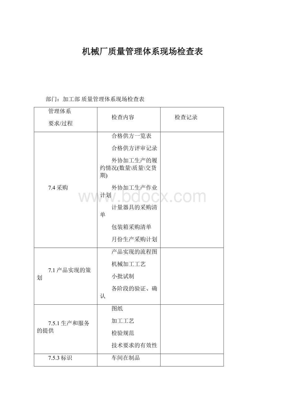 机械厂质量管理体系现场检查表.docx