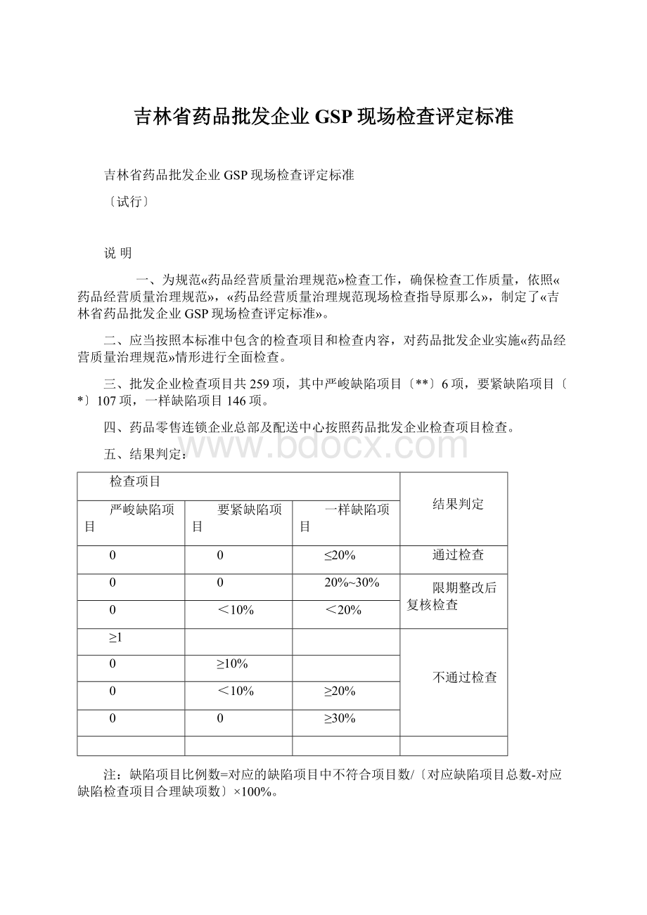 吉林省药品批发企业GSP现场检查评定标准Word文档下载推荐.docx