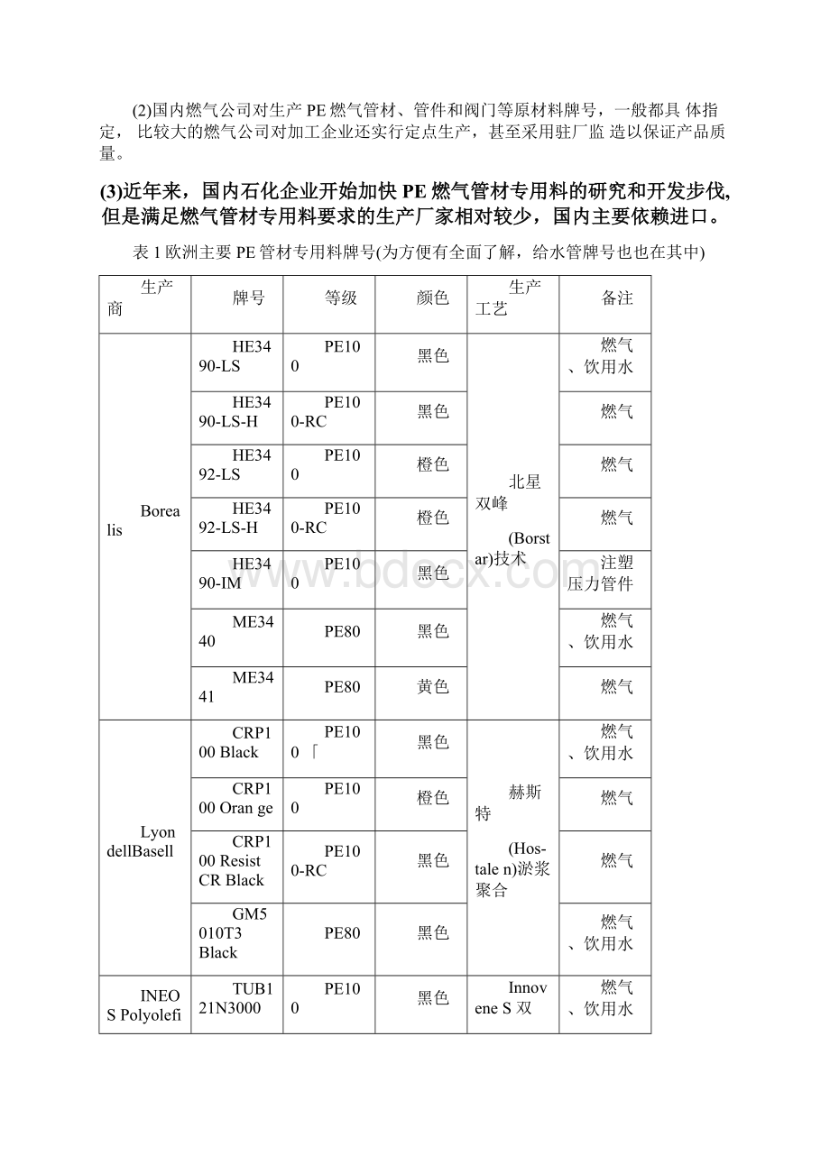 PE燃气管材料总结复制资料.docx_第2页