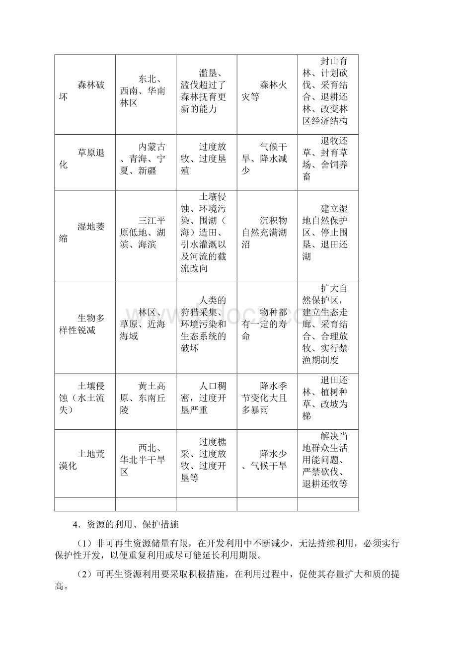 高考地理热点考点集锦环境保护.docx_第3页