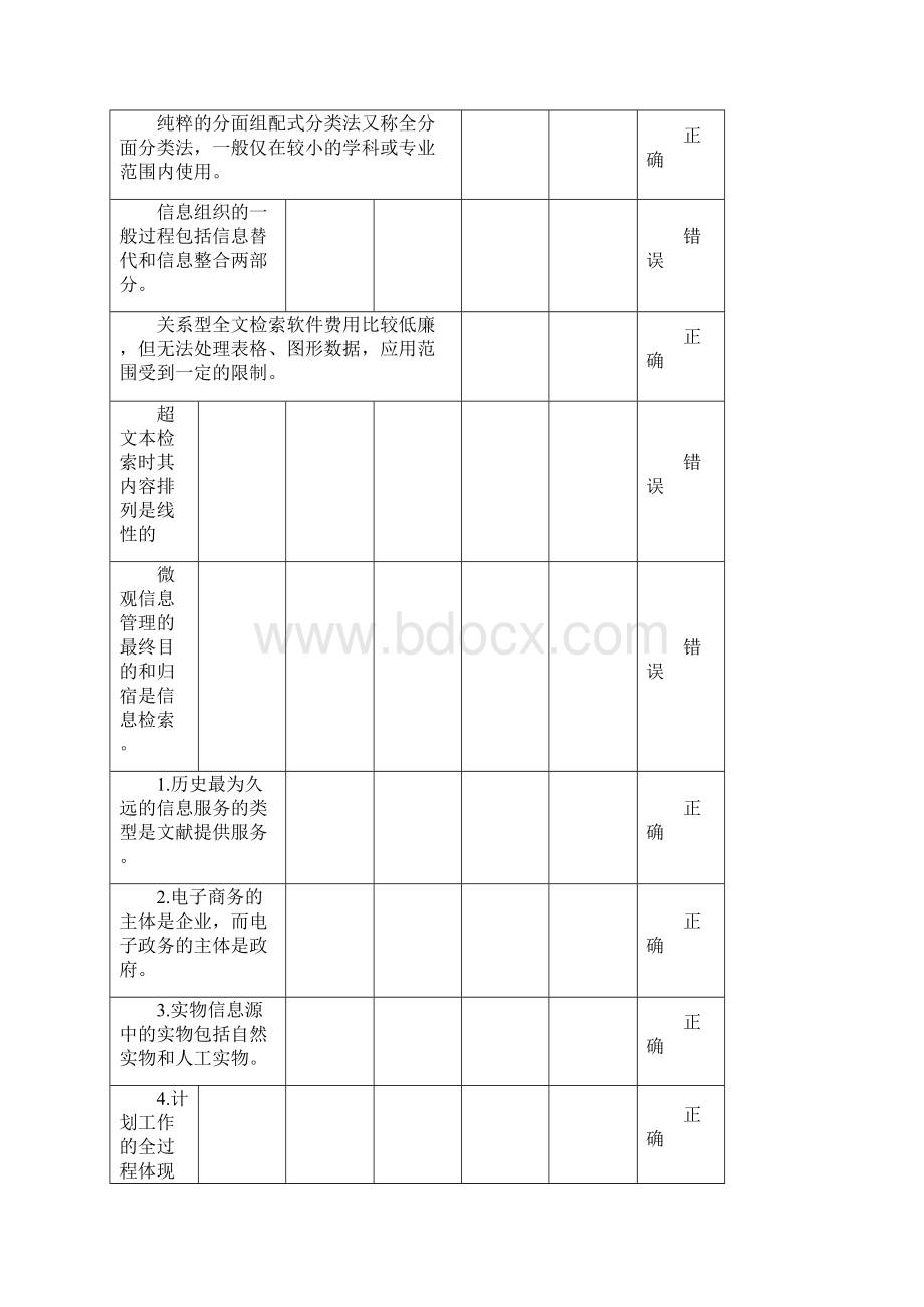 信息管理概论在线测试5次全答案.docx_第2页