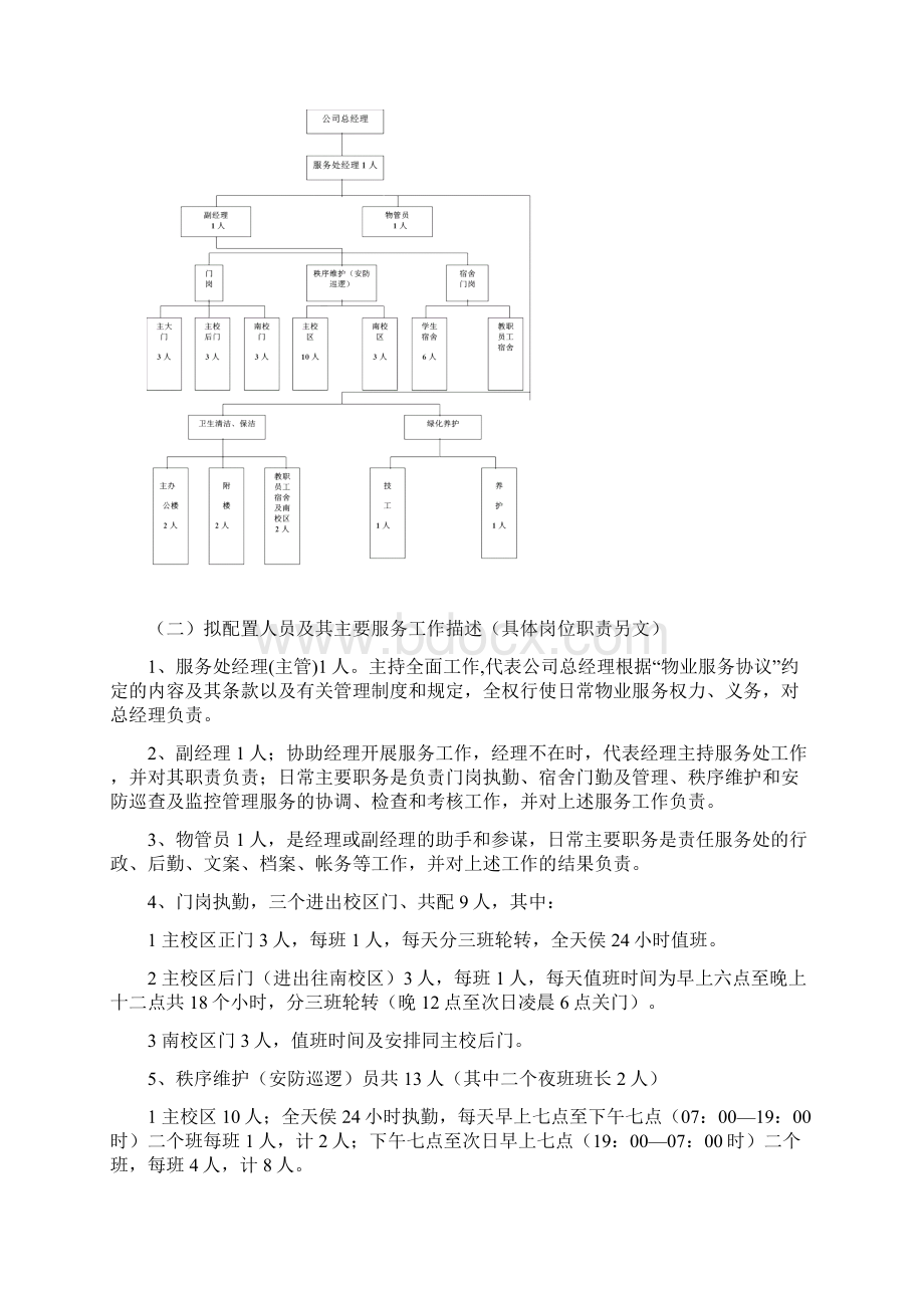 XX师范学校物业管理服务专业技术方案.docx_第2页