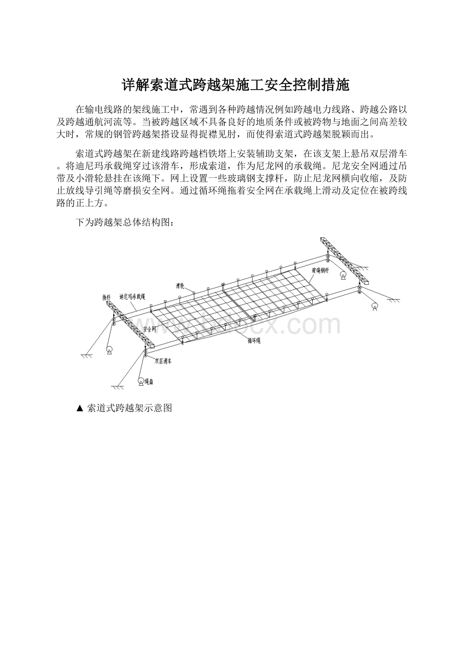 详解索道式跨越架施工安全控制措施文档格式.docx_第1页