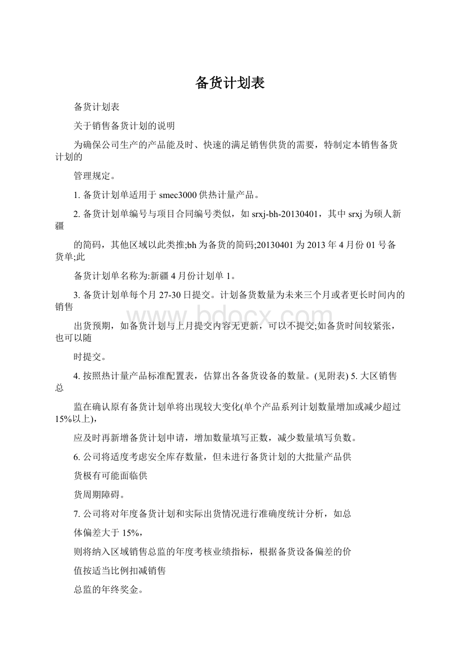 备货计划表Word格式文档下载.docx