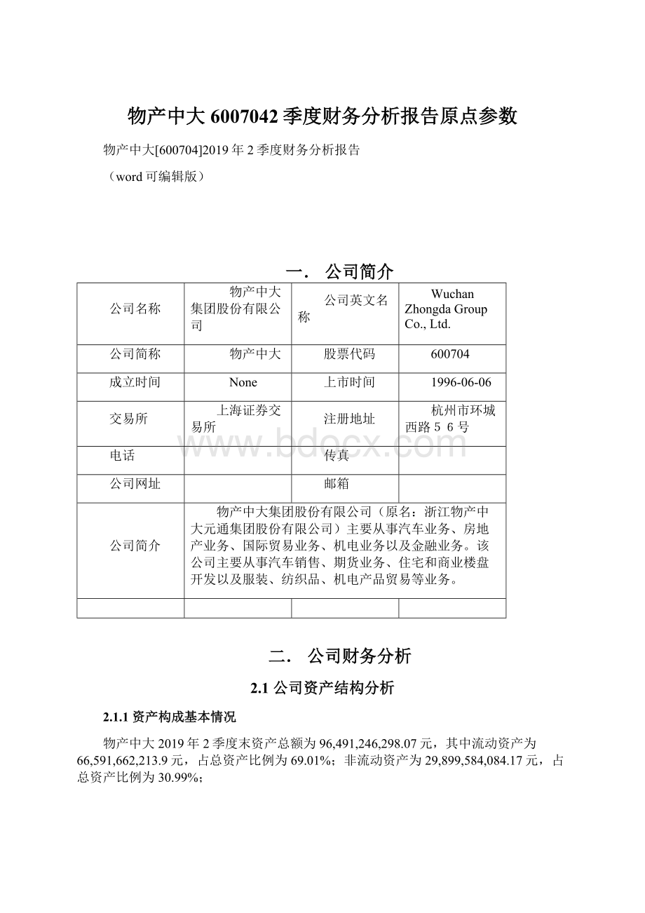 物产中大6007042季度财务分析报告原点参数.docx