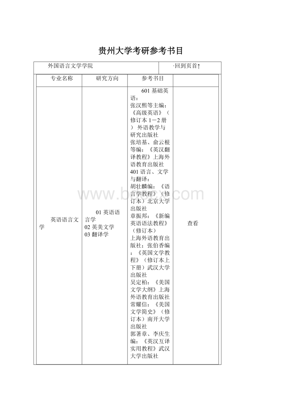 贵州大学考研参考书目.docx